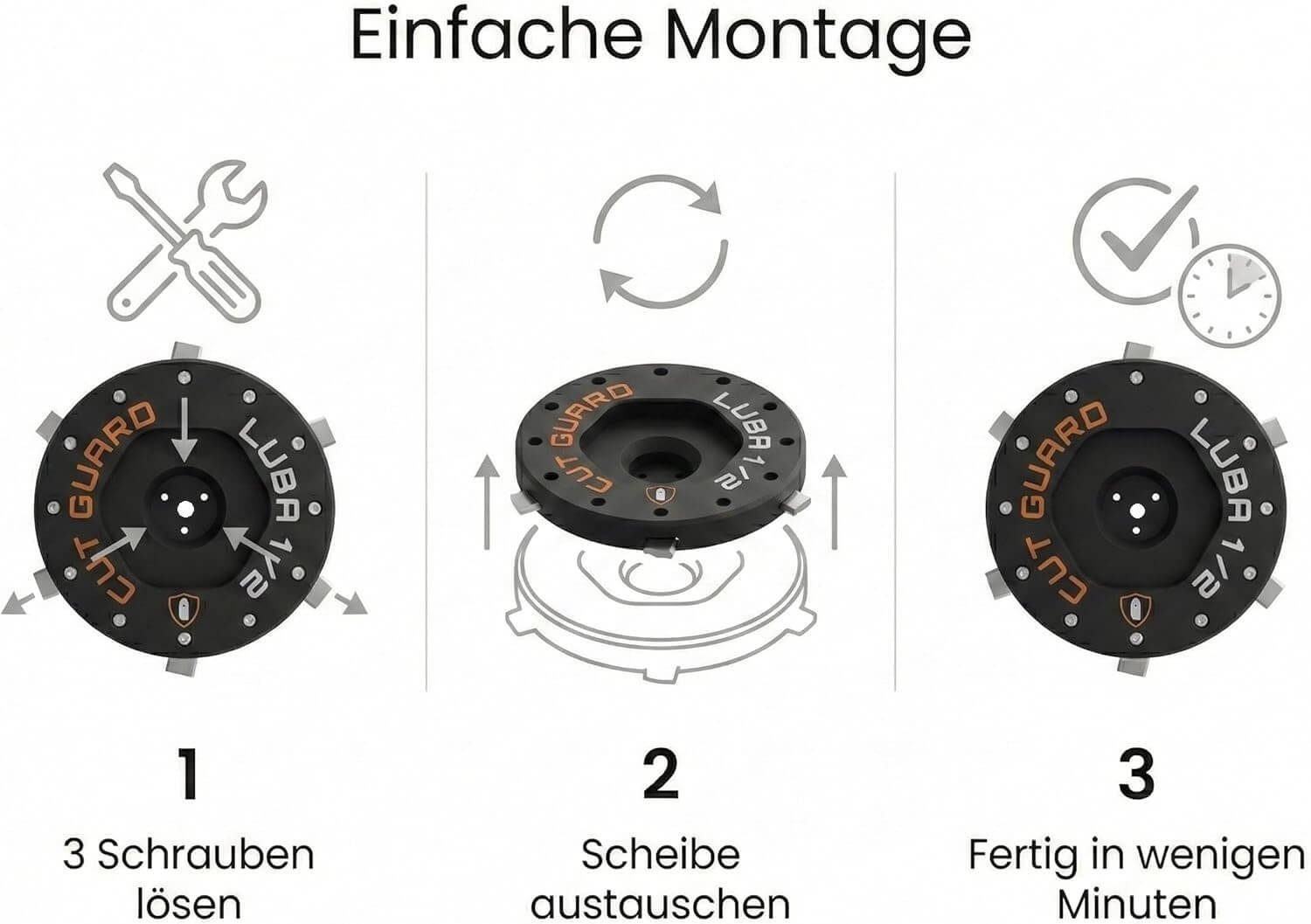 Blade disc compatible with LUBA1 AWD & LUBA2 AWD - 2 pieces Mammotion (up to year 2024) with protection including 6 blades – Robotic lawnmower mowing disc & blade disc - Image 6