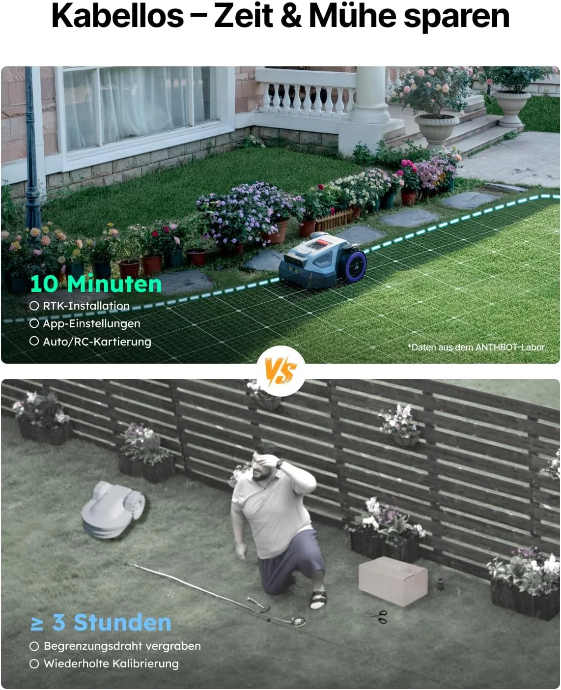 ANTHBOT M5 při sečení na trávníku v soukromé zahradě