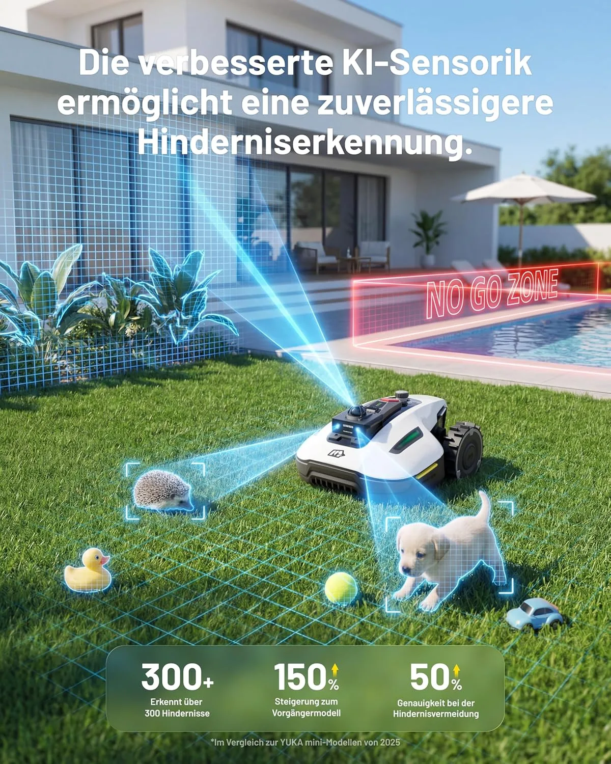 MAMMOTION YUKA mini 2 1000 vs. LUBA mini 2 AWD 1000: Welcher Mähroboter nervt im echten Garten weniger?