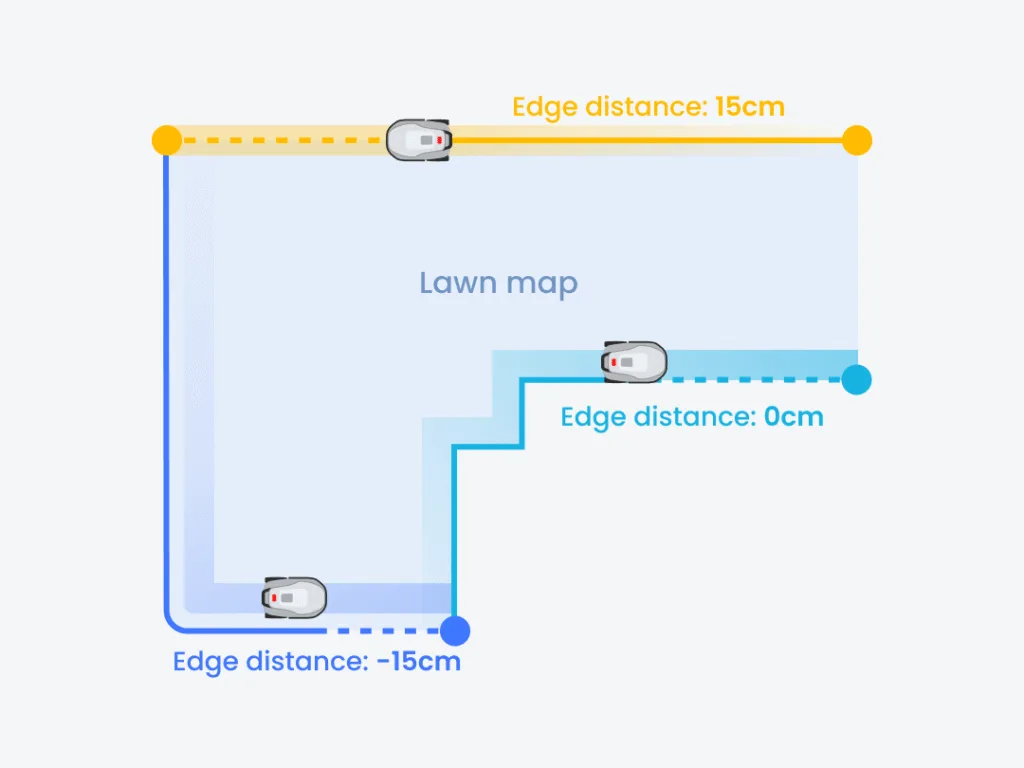 Malu pļaušanas iestatījums TerraMow V1000