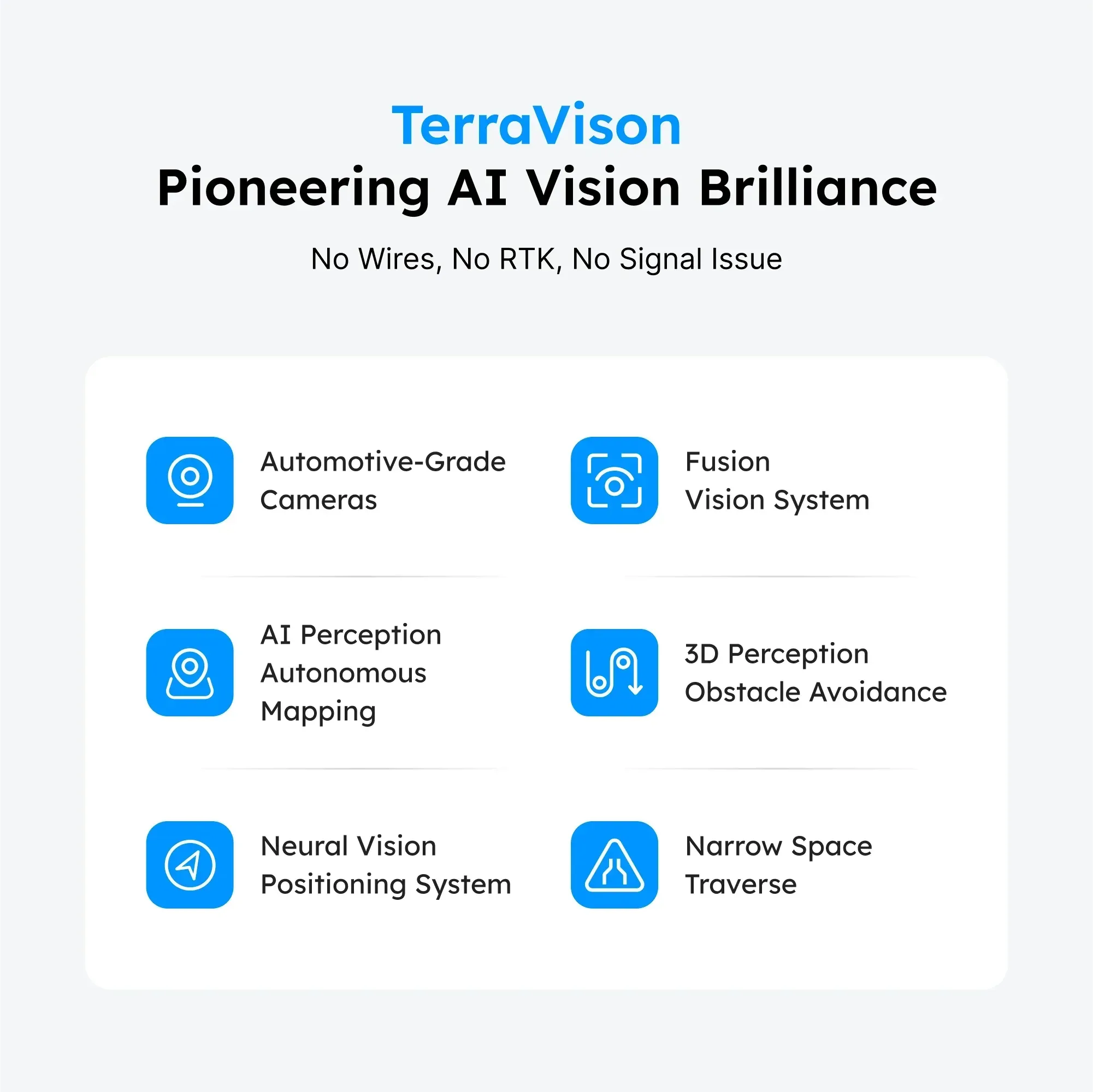 TerraMow TerraVision AI Vision Overview